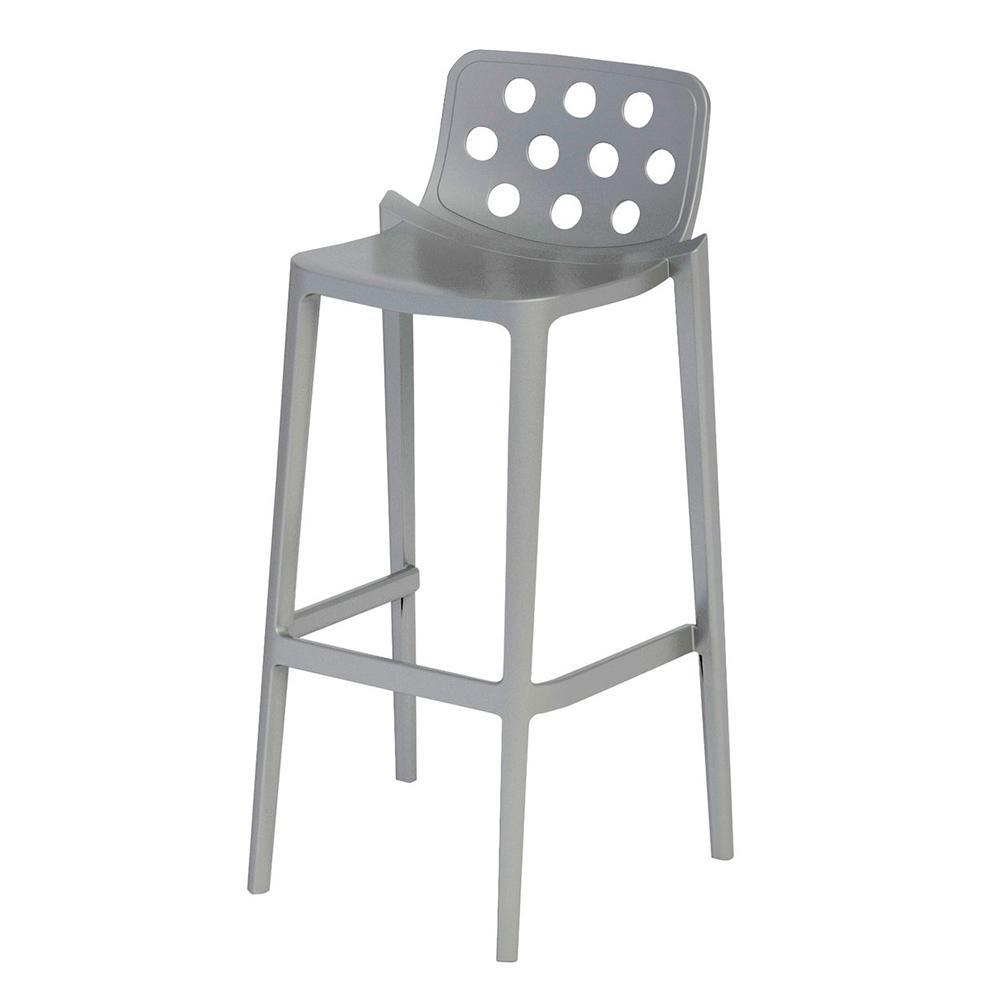 Banco alto isidoro labenze