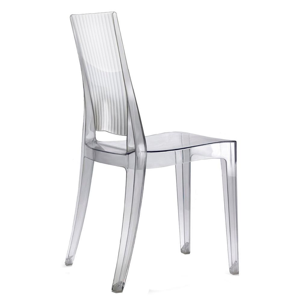 Silla glenda labenze